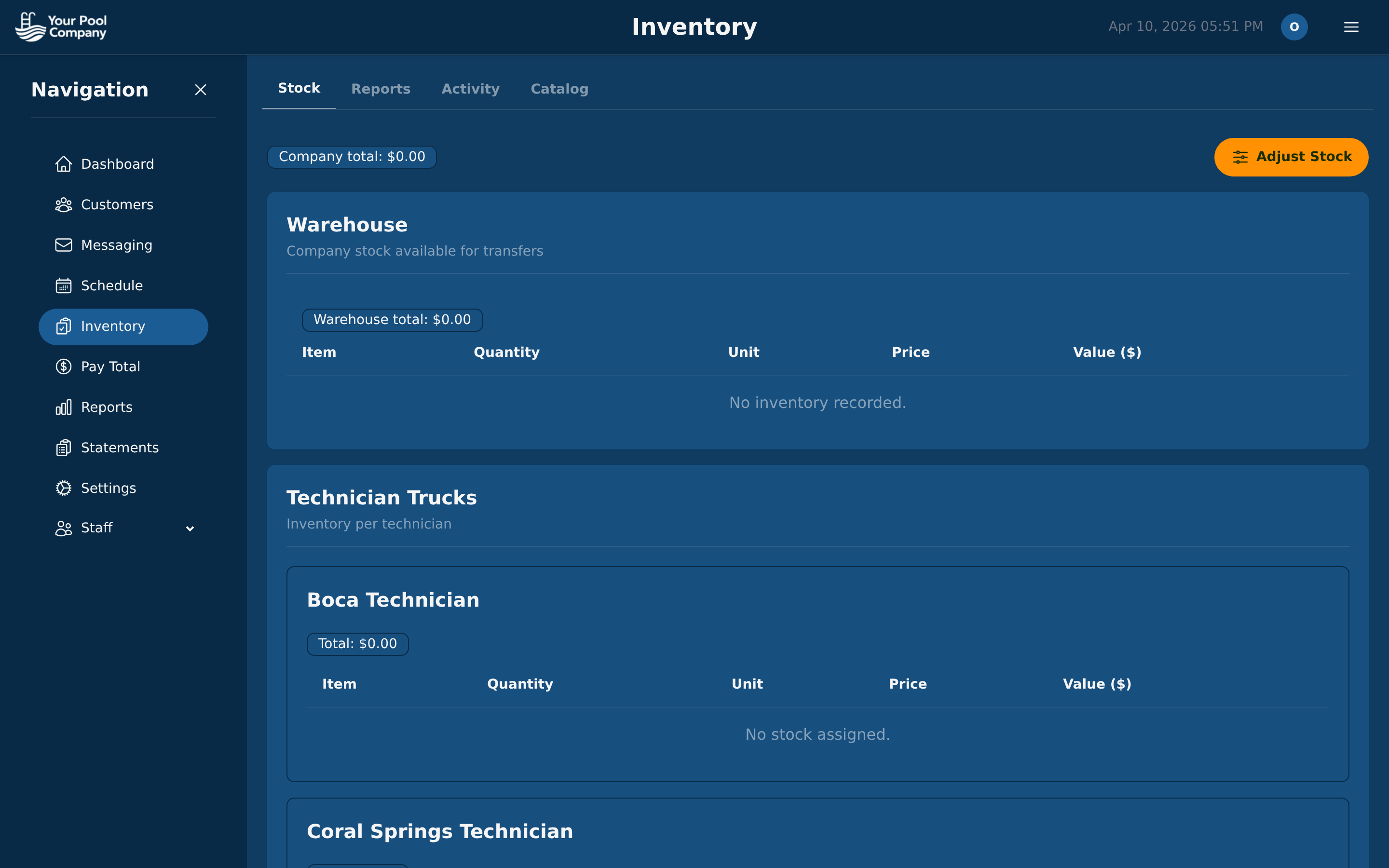 Inventory management dashboard with stock levels and items