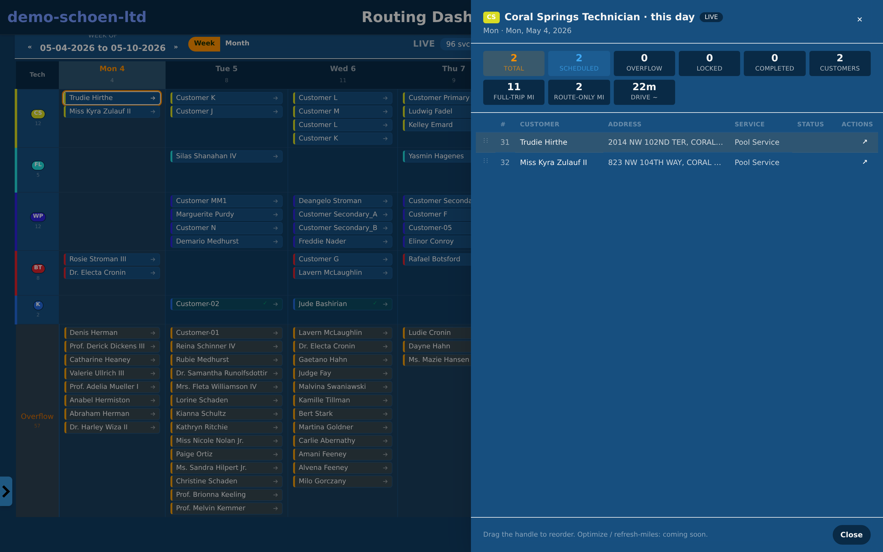 Per-day assignment drawer showing technician totals, drive time, and customer list