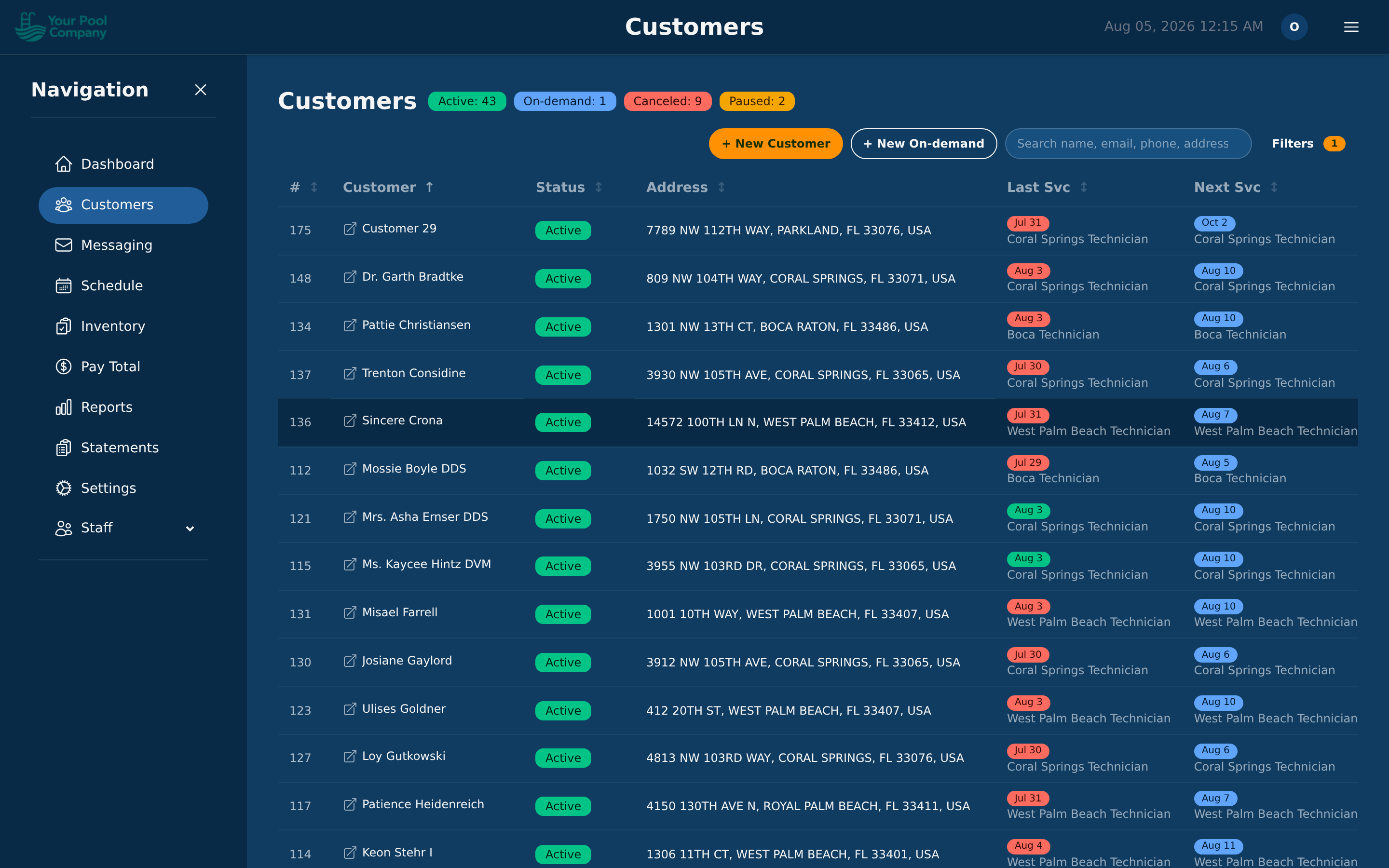 Your customer list, filtered to Active and On-demand